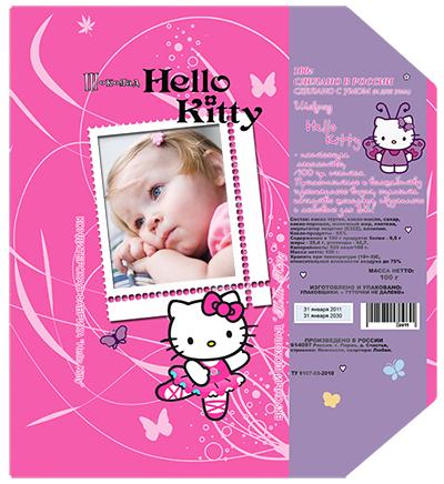     Hello Kitty,     